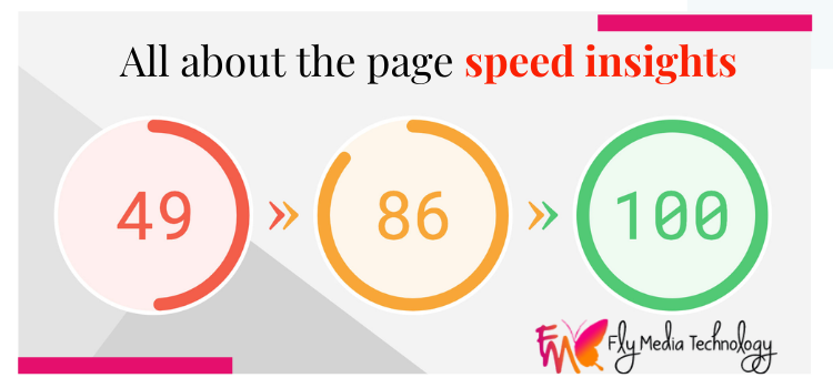 All about the page speed insights