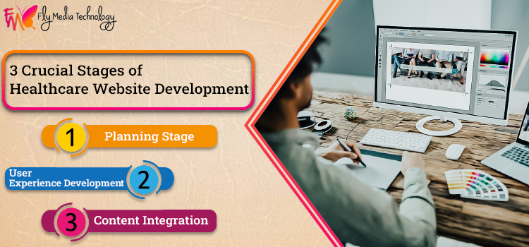 3-Crucial-Stages-of-Healthcare-Website-Development